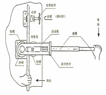 �քӏ�����